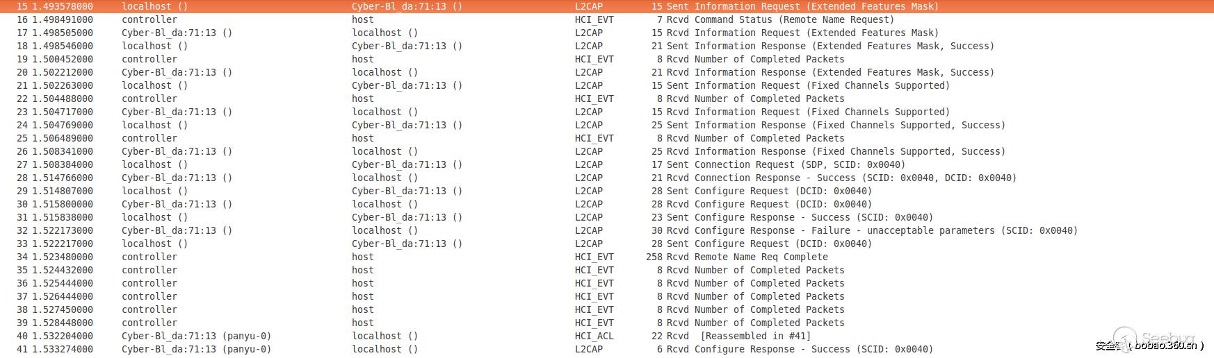 程序员技术分享演讲,程序员技术分享怎么做