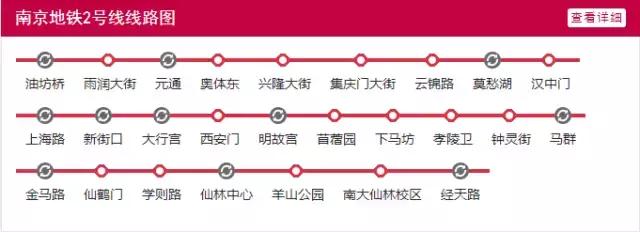 有了这份交通大全，在南京你还怕迷路吗？