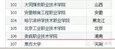 校园嘿，见我就来娄底职院吧！