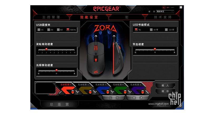 异极魔拉zora鼠标,异极zora鼠标