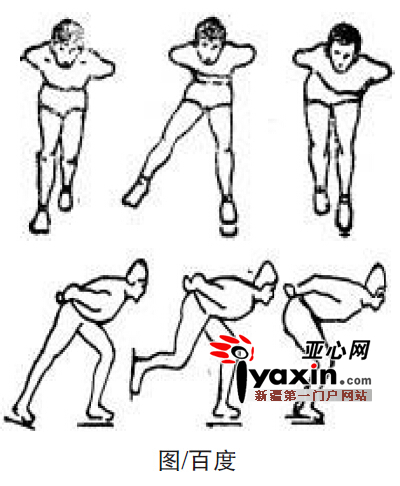 乌鲁木齐丝绸之路高山冰场,周末去哪玩乌鲁木齐