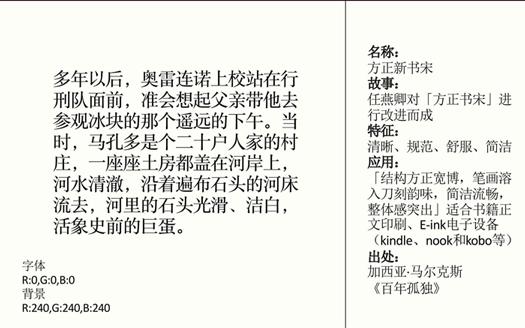 编辑古诗最好看的中文字体,古诗的好看的字体