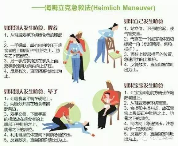 小孩骨头卡住喉咙快速解决,小男孩用一口饭救活老人