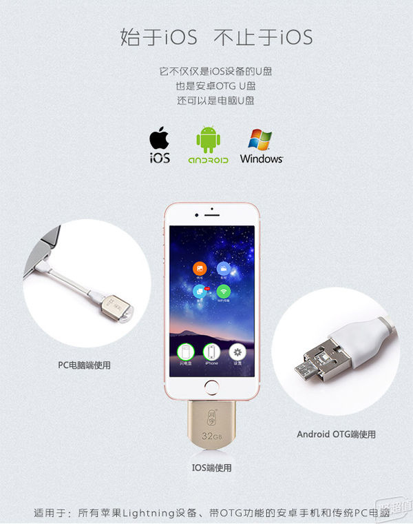 苹果手机买什么u盘,怎么购买适合苹果手机的u盘