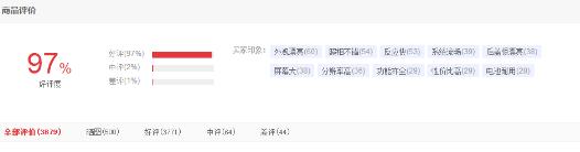 oppor9刚上架时的价格,oppor9什么时候开售