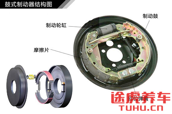 固特异轮胎大胎,固特异球形轮胎