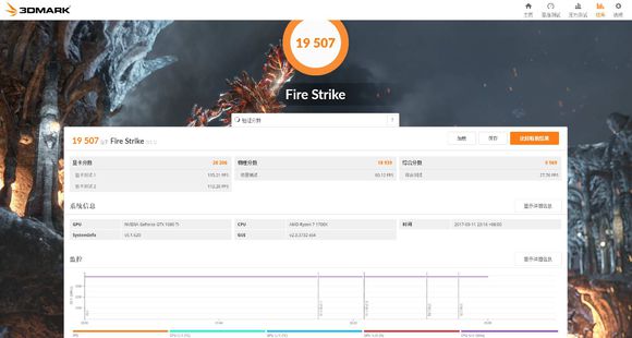 evgagtx1080ti规格,evgagtx1080