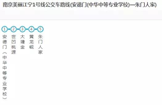 有了这份交通大全，在南京你还怕迷路吗？