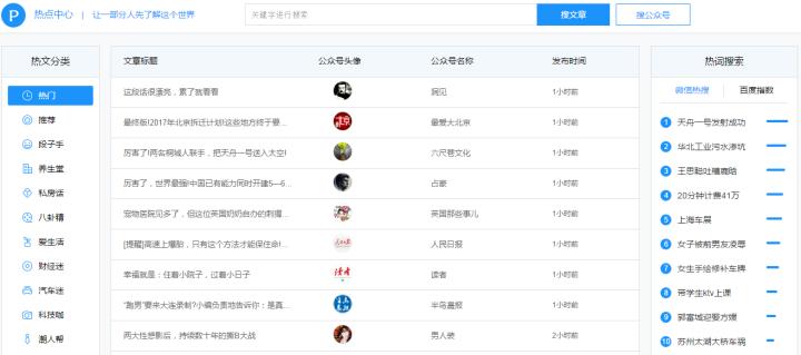 热点搜索今日热点话题,干货热门话题5000亿播放