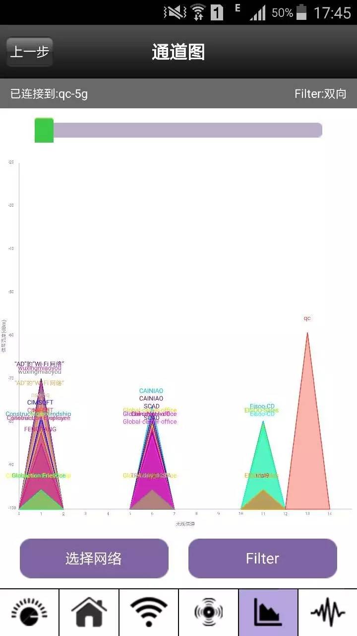提高百兆宽带网速,怎么给自己家提高带宽100m