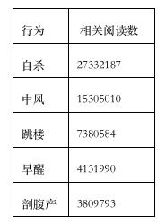张国荣如果活到现在长什么样,张国荣一跃而下的视频