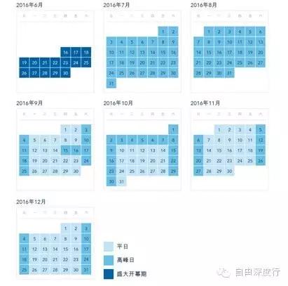 上海迪士尼乐园门票包括什么,上海迪士尼度假区门票多少钱