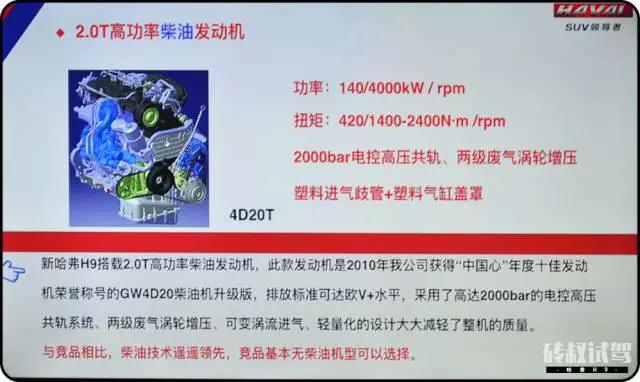 霸道越野测评,2020款3.5霸道沙漠越野视频