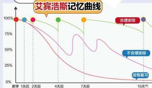 便携式早教机,宝宝智能语音早教机