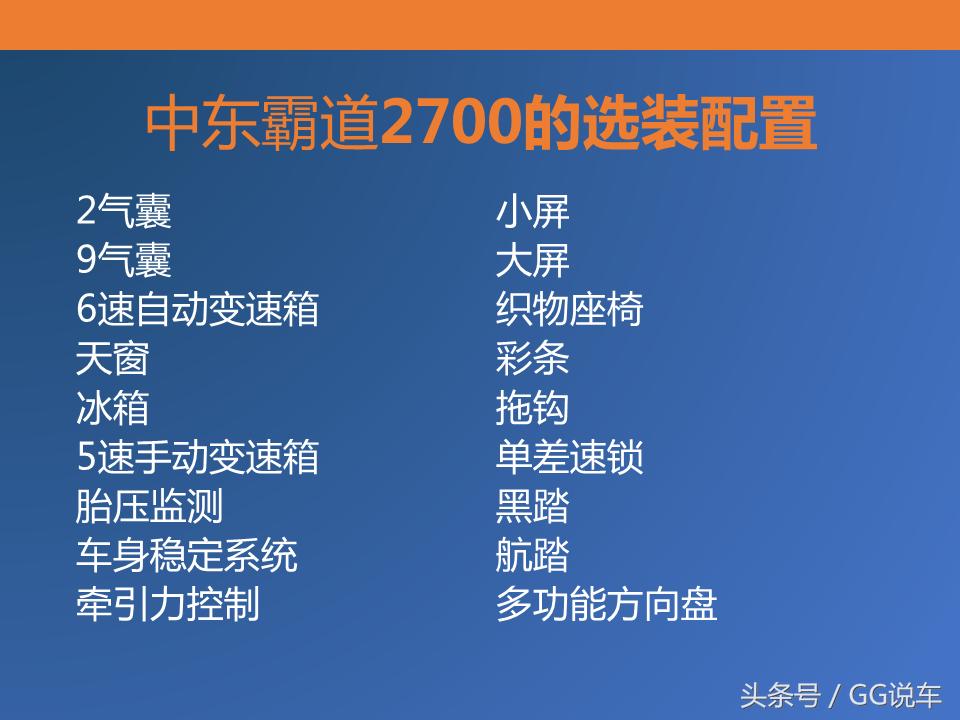 中东版霸道2700,丰田霸道2700中东高配阿曼版