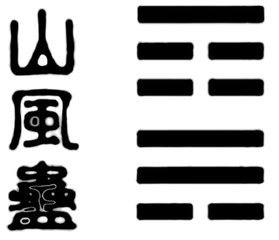 免受其害的七条法则,防止诅咒防蛊的咒语