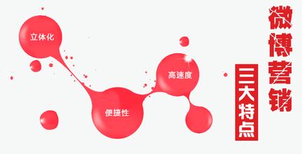 婚纱摄影网销推广的10种方法