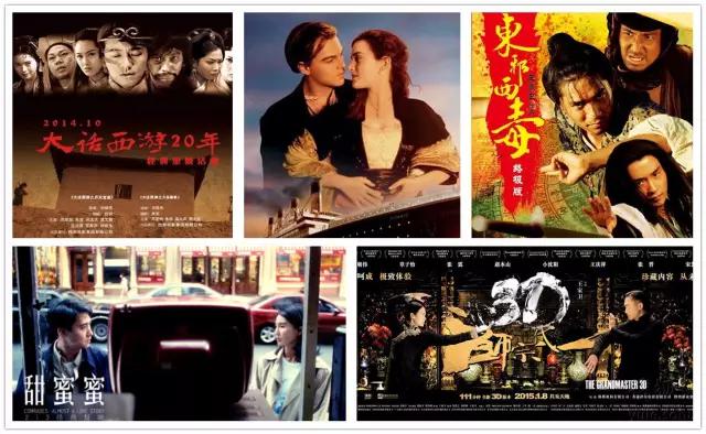 阿凡达重映是情怀吗,重映是什么