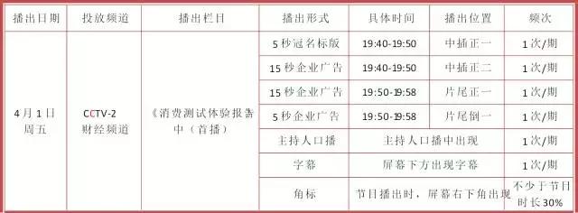 让*欲人**罢不能的春茶真相