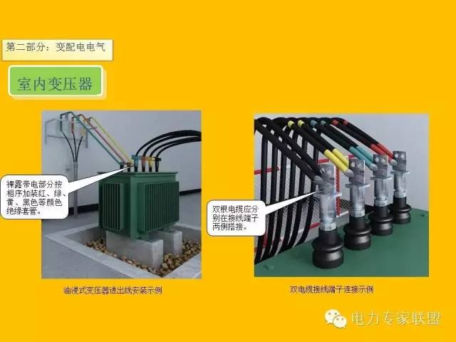 配网工程施工工艺2024版,配网工程施工视频教程
