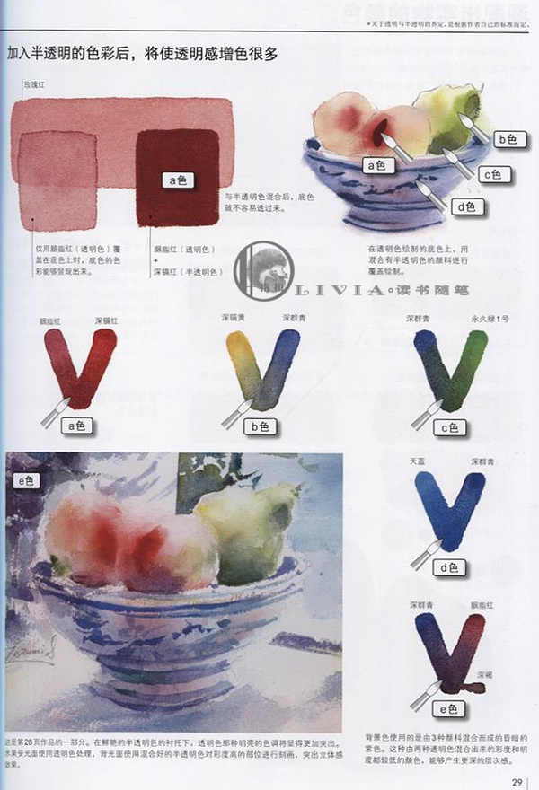 用水彩画达到极致的调色方法的书,水彩画12色颜料调色表大全