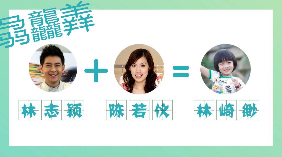 这些星二代的名字，聚在一起简直就是一出奇葩大会！