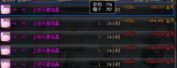 dnf必练混团职业盘点,dnf除了打团之外值得做什么