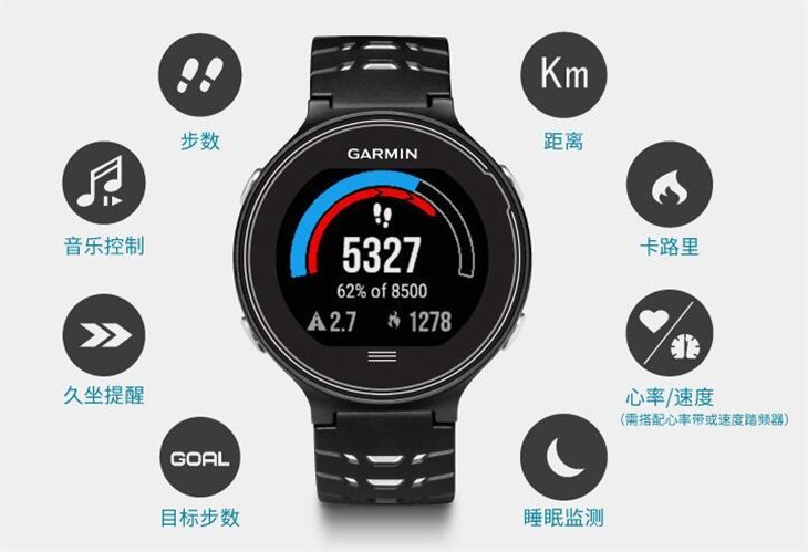智能手表佳明forerunner30,佳明forerunner235l智能运动手表