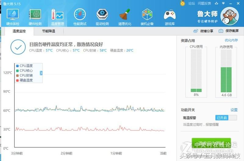 不吹不黑全线测评,不吹不黑测评视频