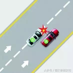 28种常见交通事故可收藏,处理交通事故的三个步骤