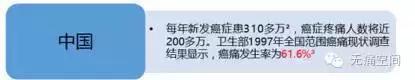 谁能理解痛苦的滋味,谁能体会癌症者的心情