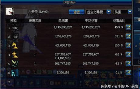 dnf圣耀救赎太刀和光剑,圣耀救赎太刀和地狱拓荒太刀测试