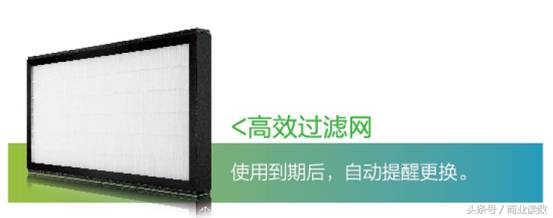 格力室内空气净化器有用吗,格力恒风量新风除霾机