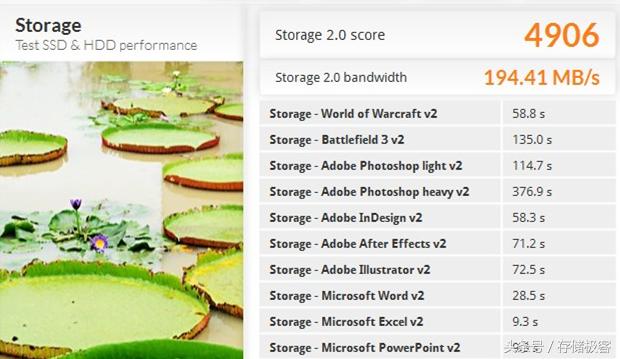 东芝固态硬盘tr200支持m.2接口么,怎么加装东芝tr200固态硬盘