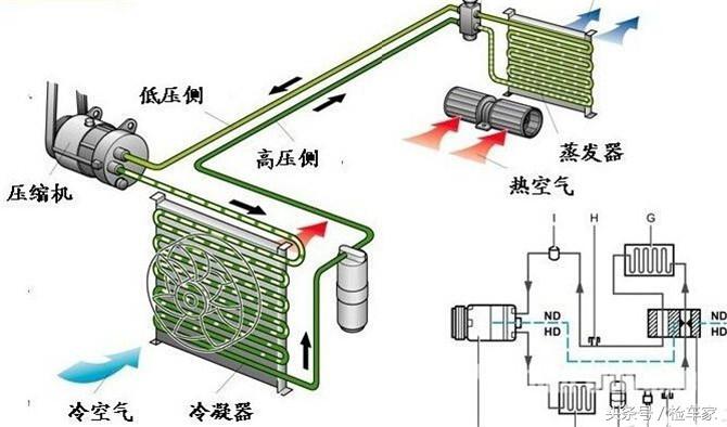 新一代蒙迪欧颜值与空间,4万买了一辆13年的福特蒙迪欧值吗
