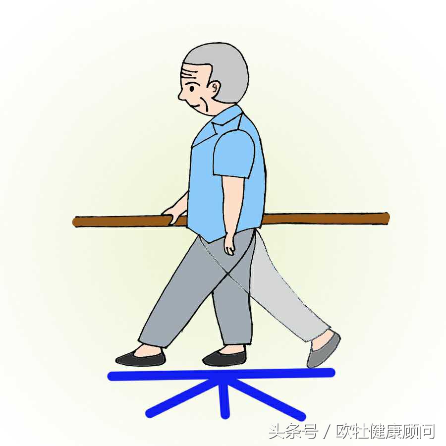 脑中风步态训练,脑中风康复学