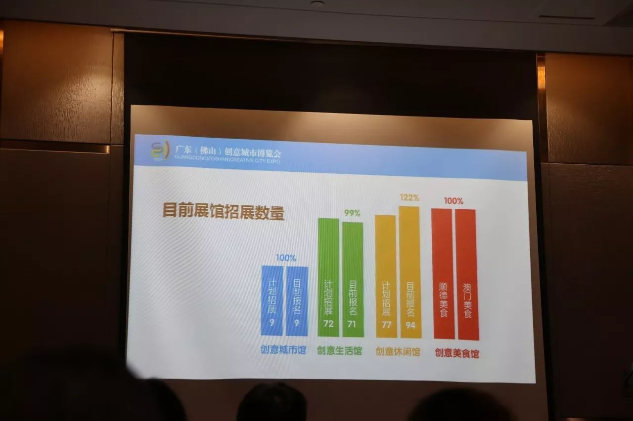 野猪大改造前传,2020野猪大改造特别篇