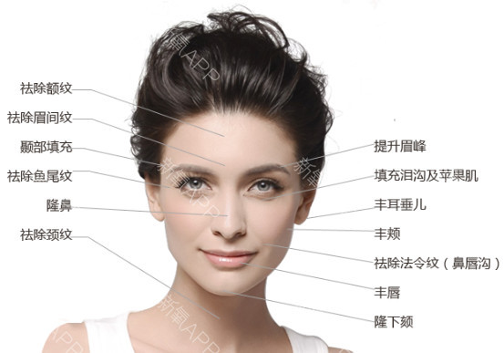 真正的玻尿酸是什么样子的呀,玻尿酸到底是个什么东西啊