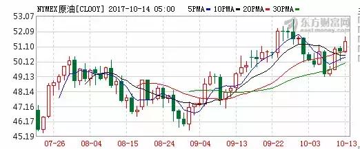 证监会批评意味着什么,证监会回应股市近期变化