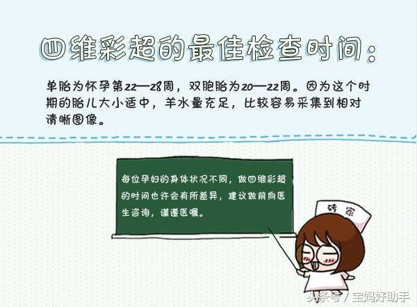 四维报告怎么看宝宝大小,四维彩超怎么看得出宝宝长相