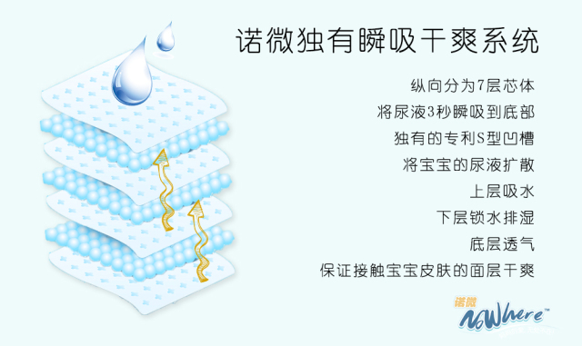 怎么避免海淘买到假货,海淘时如何避免买到假货