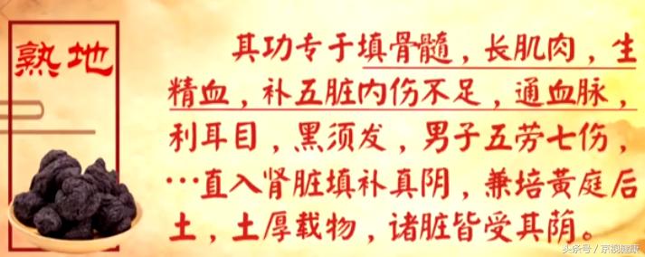 心力衰竭老中医治疗,中日医院脾胃科专家