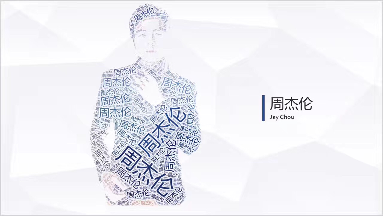 好看的ppt排版格局,ppt一张图排版高级感