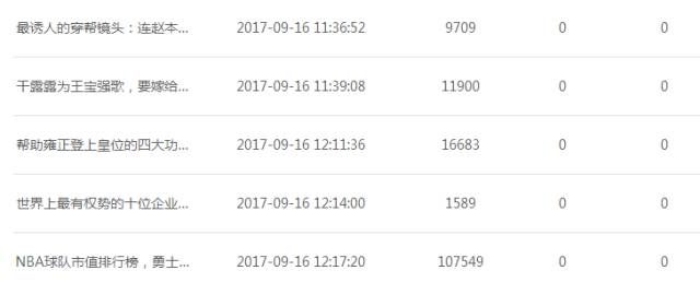 主流的自媒体平台,目前比较好的自媒体平台有哪些