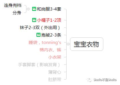 史上最全的囤货清单