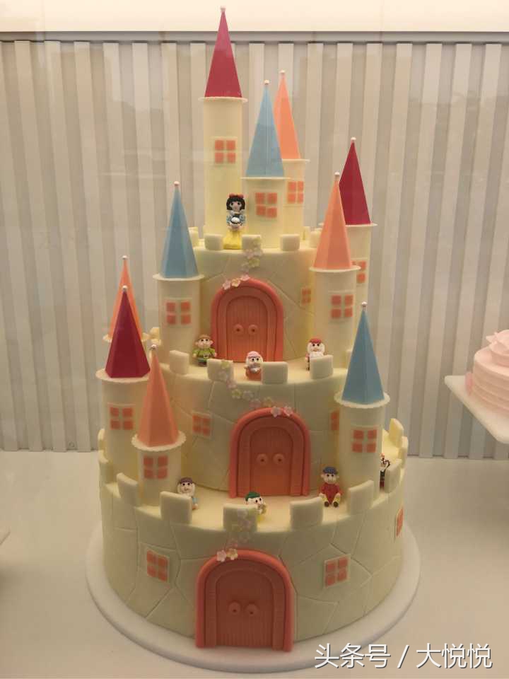 有哪些东西其实很贵,有些东西你知道贵但没想到那么贵