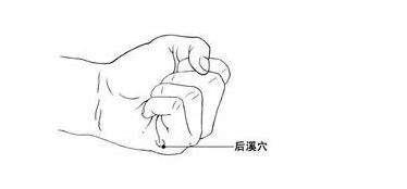 落枕的治疗的注意事项,总落枕怎么回事