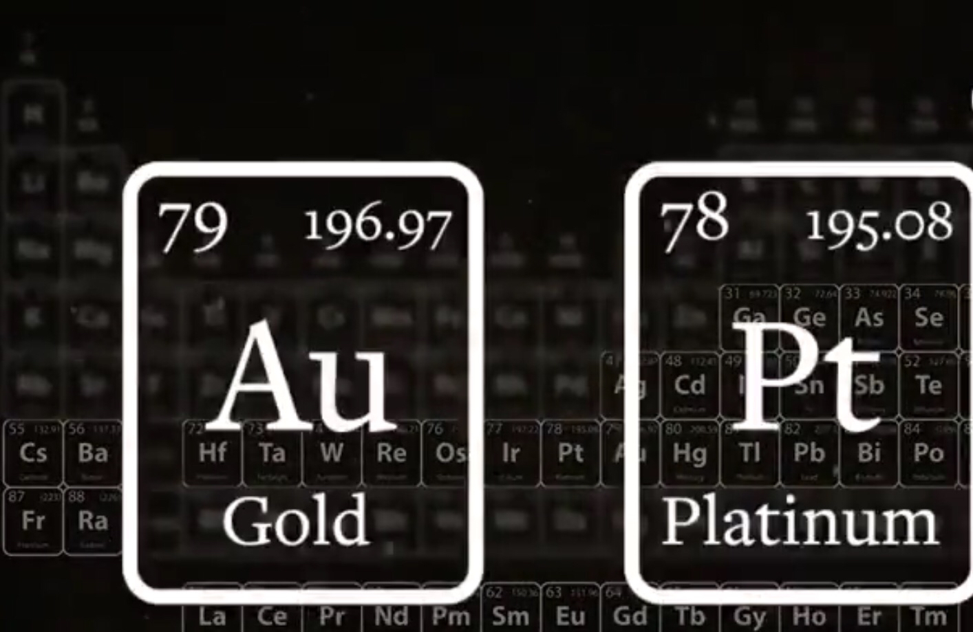 地球黄金到底是怎么生成的,地球上的黄金从哪里来