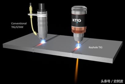 河北ktig焊接不锈钢钢板,1.2毫米厚不锈钢板能用拉丝焊吗