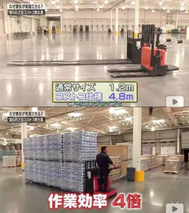 costco开业仅2小时就被抢购一空,中国costco现在的状况